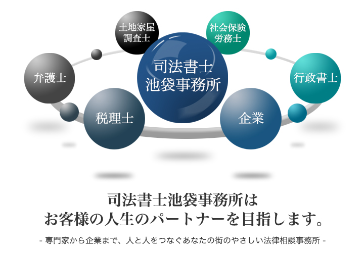 �i�@���m�r�܎������͂��q�l�̐l���̃p�[�g�i�[��ڎw���܂��B