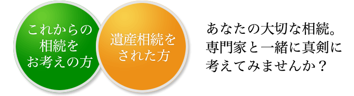 ���Ȃ��̑�؂ȑ����B���Ƃƈꏏ�ɐ^���ɍl���Ă݂܂��񂩁H