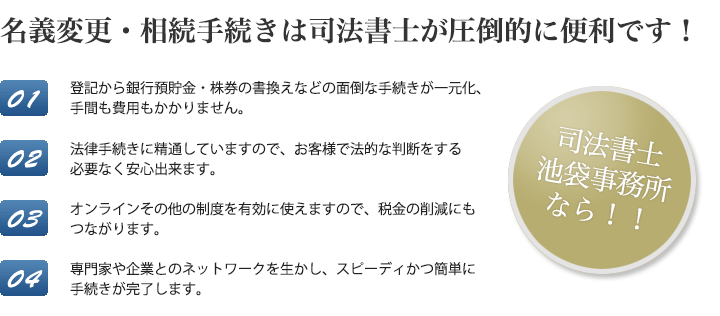 ���`�ύX�E�����葱���͎i�@���m�����|�I�ɕ֗��ł��I